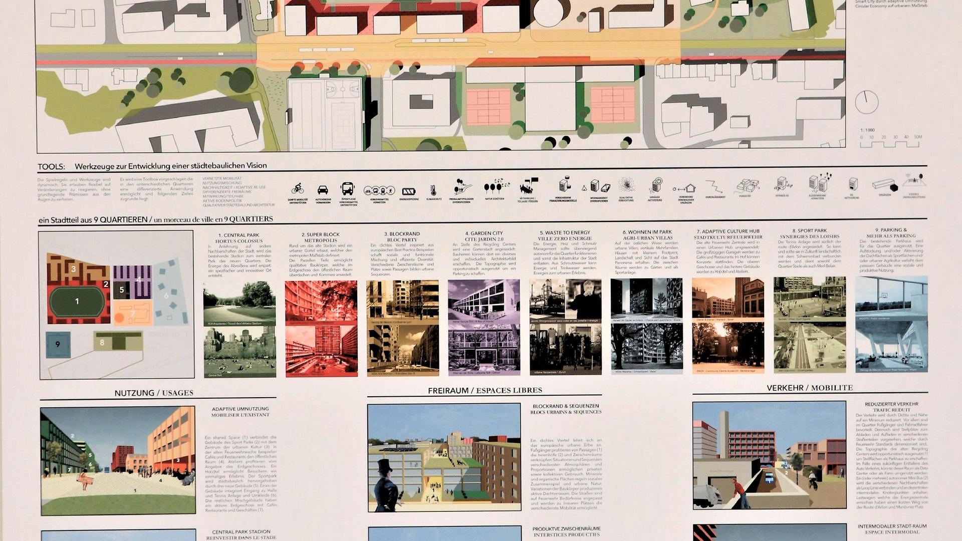 Projet de reconversion du quartier de la route d'Arlon